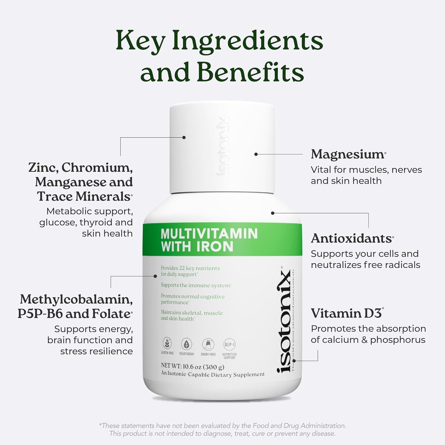 Isotonix Multivitamin con Hierro — Complejo B Metilado y Antioxidantes, Polvo Isotónico, 90 Servicios