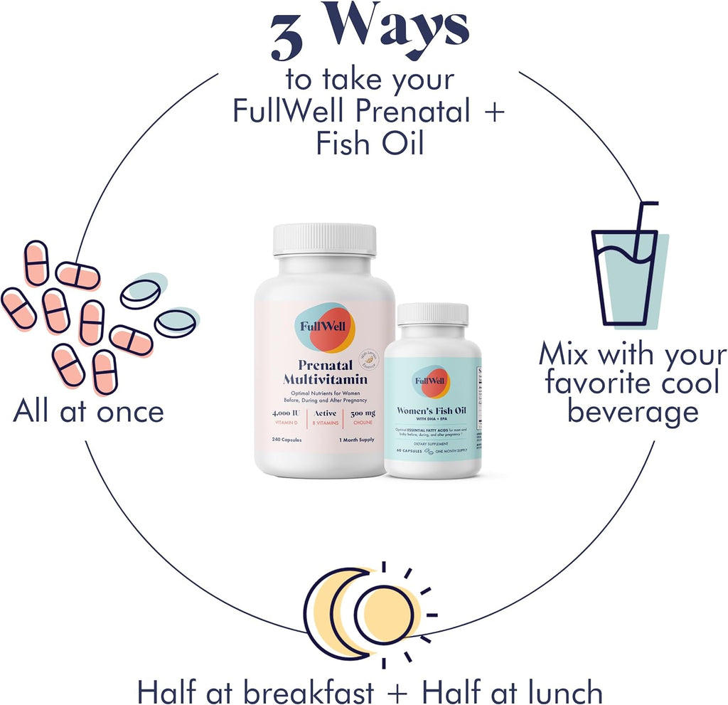 FullWell Women's Prenatal Lemon Essence Essentials - Multivitamínico Prenatal con Aceite de Pescado - 30 Dosis