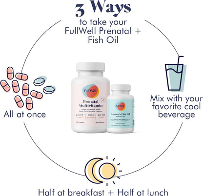 FullWell Women's Prenatal Lemon Essence Essentials - Multivitamínico Prenatal con Aceite de Pescado - 30 Dosis – Image 8
