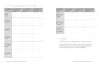 Superar tu trauma infantil: Técnicas y ejercicios de terapia informados sobre el trauma para apoyar la curación profunda