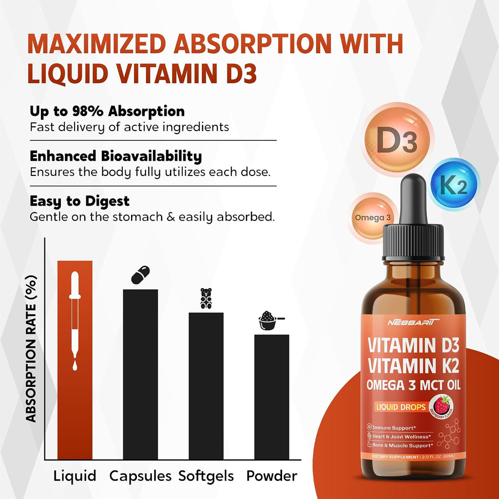 NESSARIT Vitamina D3 10.000 UI y K2 150 mcg Gotas Líquidas con Aceite MCT Omega 3 - Sabor Frambuesa - 60 ml