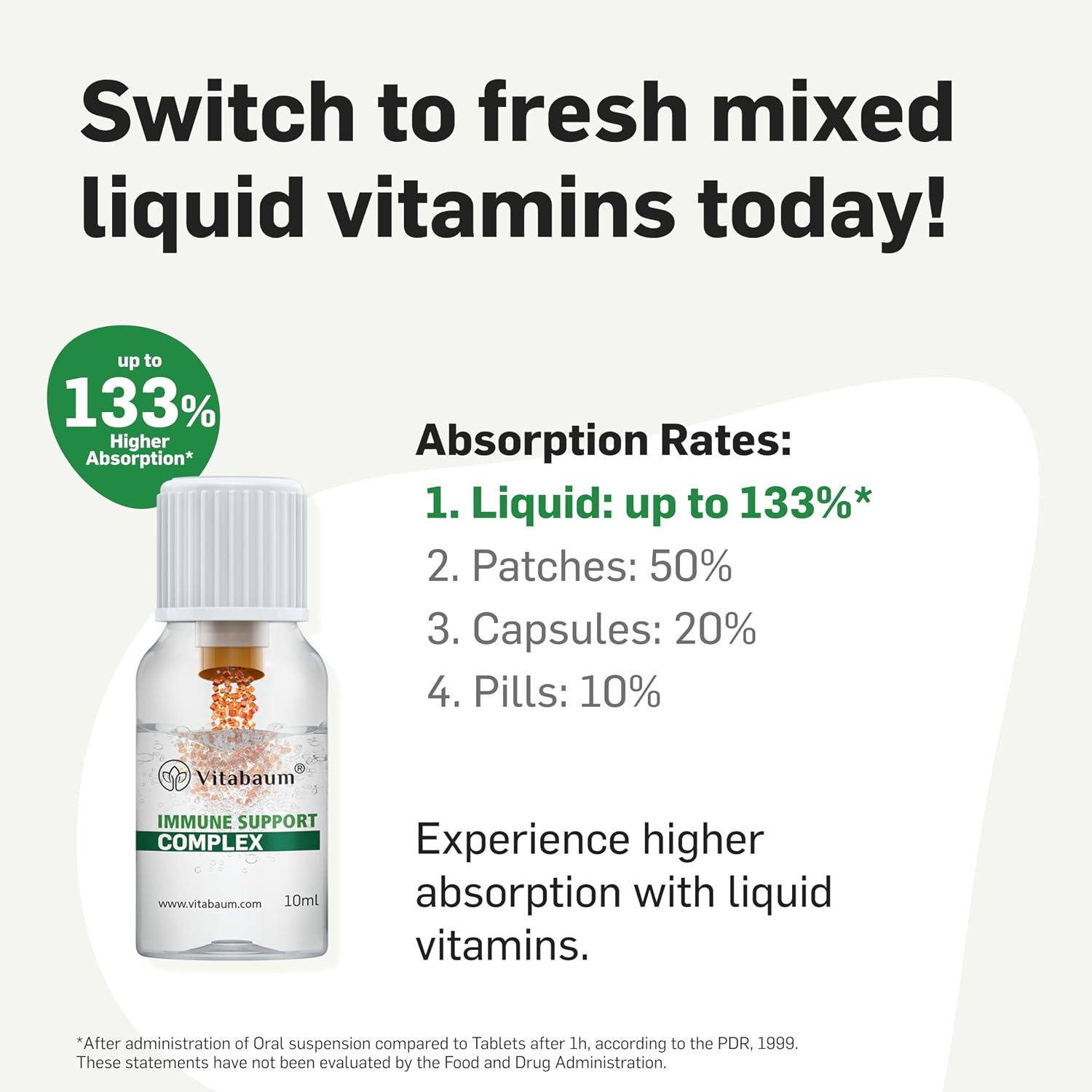 Vitabaum® Immune Support Multivitamin - 30 Viales de 10ml - Sistema Twist and Mix™ - Vegano
