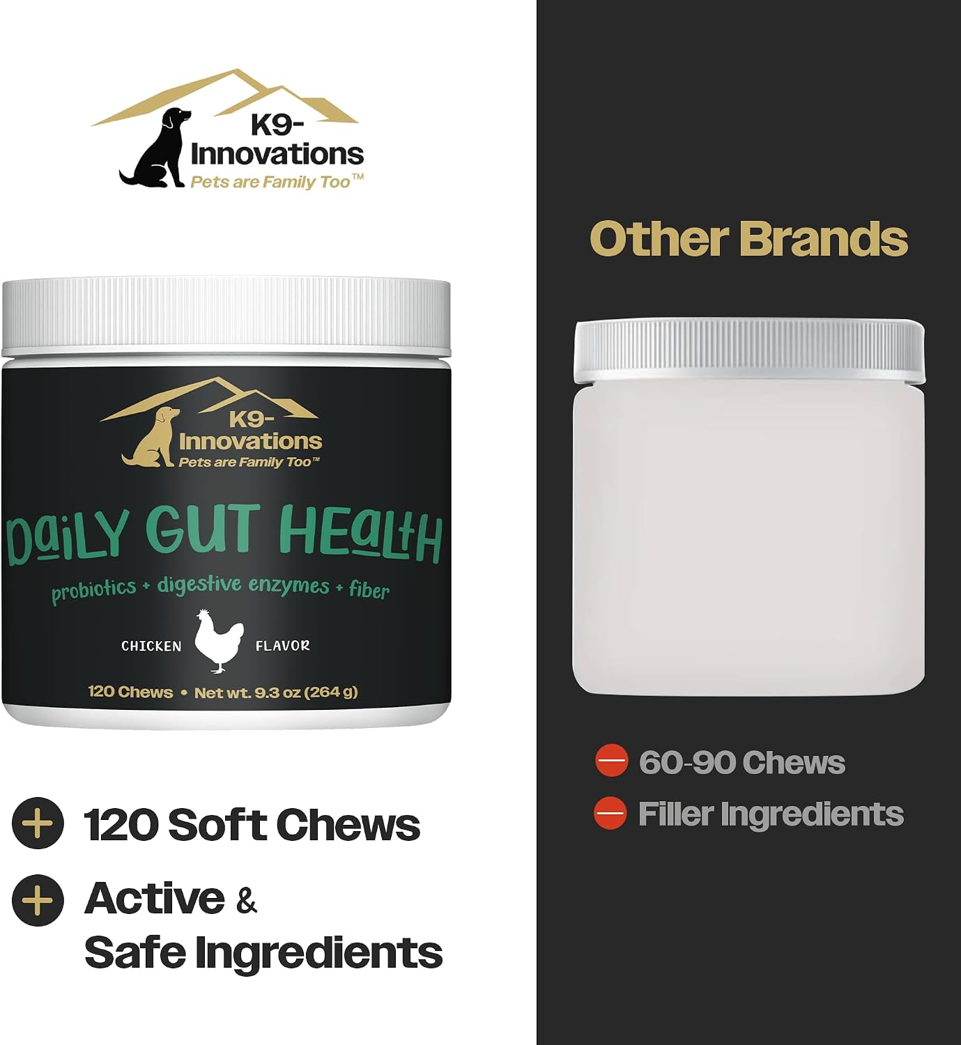 K9-Innovations Probióticos para Perros - Salud Digestiva e Inmunitaria, 2 Billones de UFC, Enzimas + Probióticos, Sabor Pollo, 120 Masticables