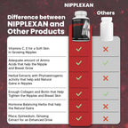 NIPPLEXAN - Suplemento para el Aumento de Pezones y Senos (60 Comprimidos)