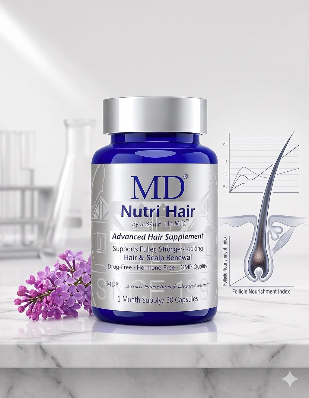MD Nutri Suplemento de Biotina con Colágeno Marino y Células Madre de Lila, 30 Cápsulas Vegetales