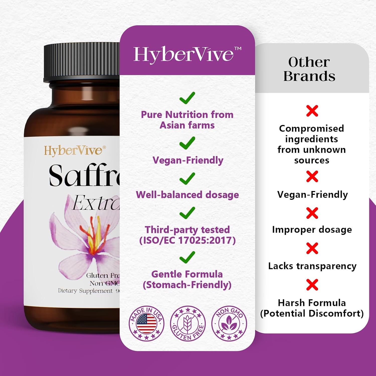 HyberVive Saffron Extract 88.5 mg - 90 Cápsulas Veganas