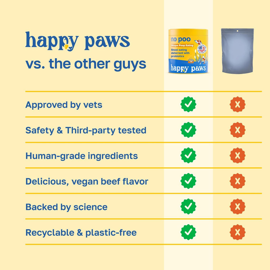 Happy Paws No Poo Chews para Perros - Coprofagia y Salud Digestiva con Calabaza, Probióticos y Enzimas - 100 uds