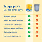 Happy Paws No Poo Chews para Perros - Coprofagia y Salud Digestiva con Calabaza, Probióticos y Enzimas - 100 uds