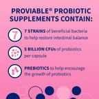 Nutramax Proviable Probióticos para Perros - 60 Comprimidos Masticables