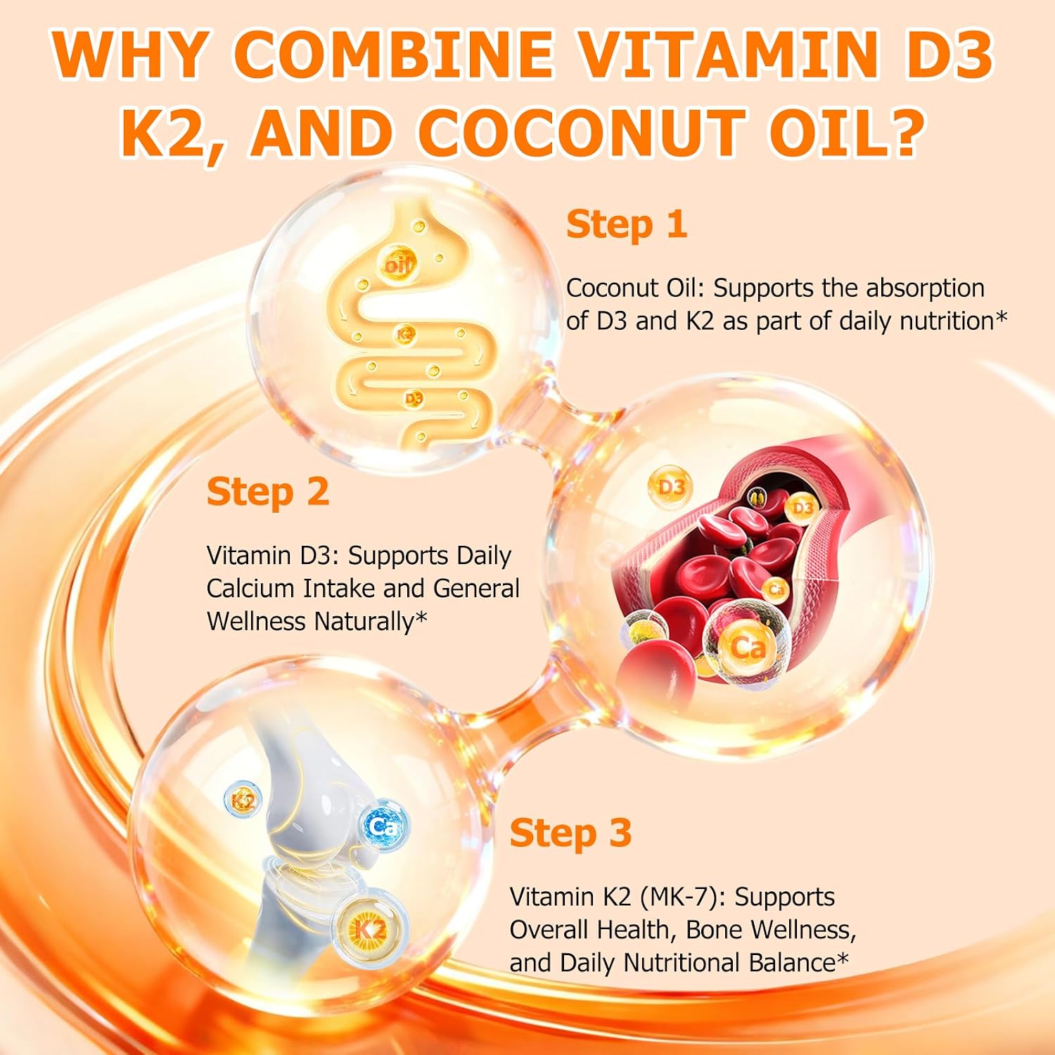 Newseel Vitamina D3 y K2 con Aceite de Coco – 120 Cápsulas Blandas