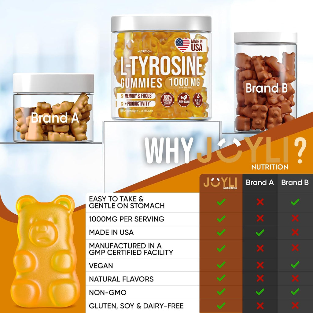 Joyli L-Tirosina Gominolas 1000 mg - Complemento de L-Tirosina para Calma y Concentración - 500 mg por Gominola - Vegano, Sin Gluten