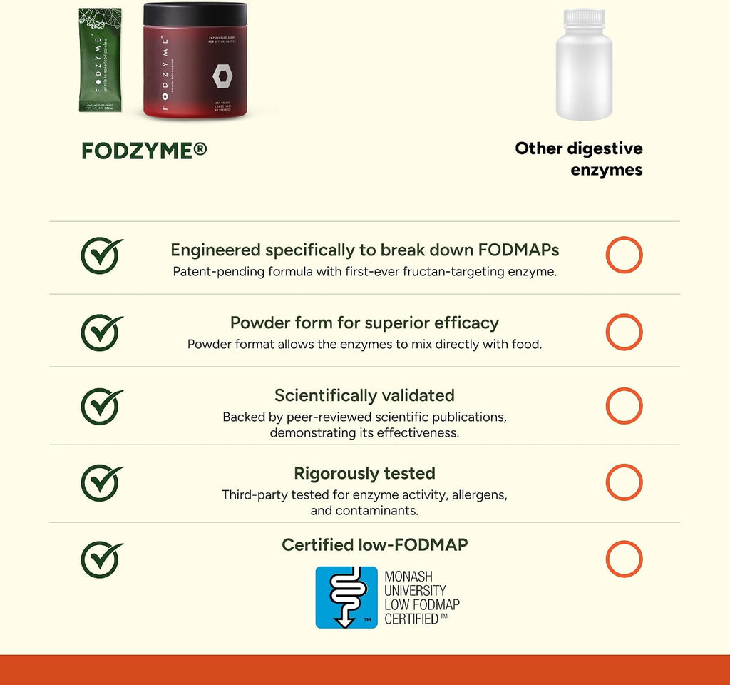 FODZYME® Enzimas Digestivas On-The-Go para la Salud Digestiva, 30 Dosis