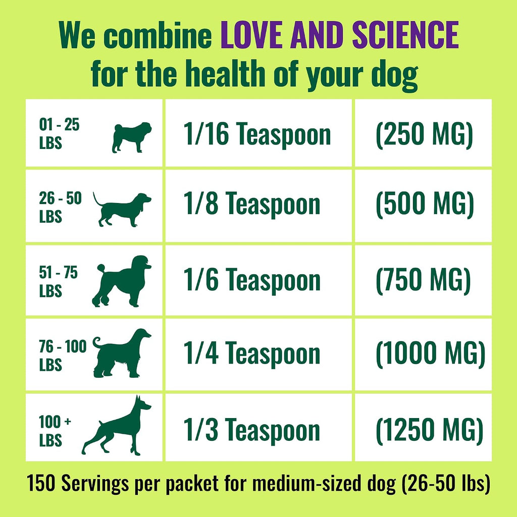 Azestfor Polvo de Mejillón de Labio Verde Antiinflamatorio para Perros