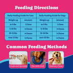 YoYoBay Masticables de Aceite de Pescado para Perros y Gatos - 180 chews blandos sabor pato y pera