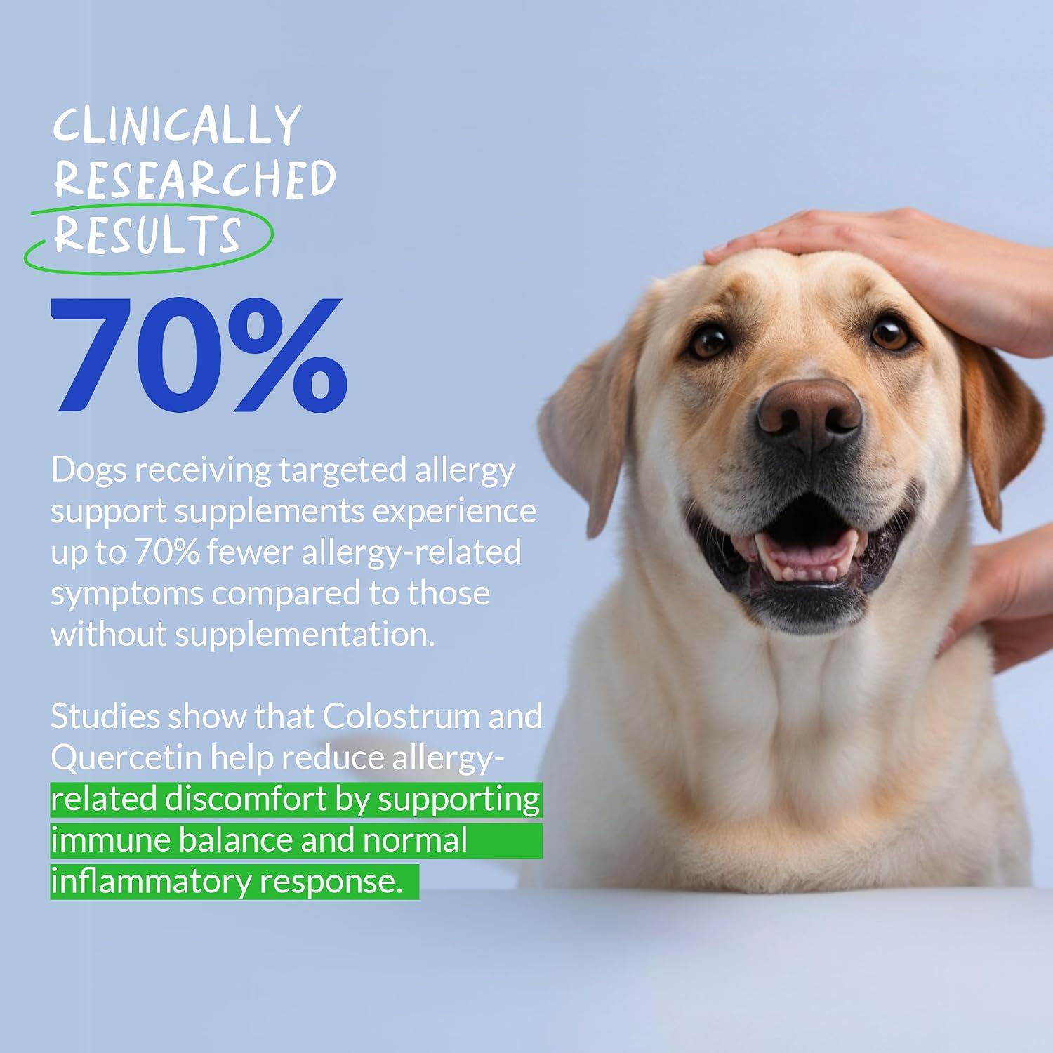 Coco y Luna Alivio para Alergias en Perros - 120 Comprimidos Masticables