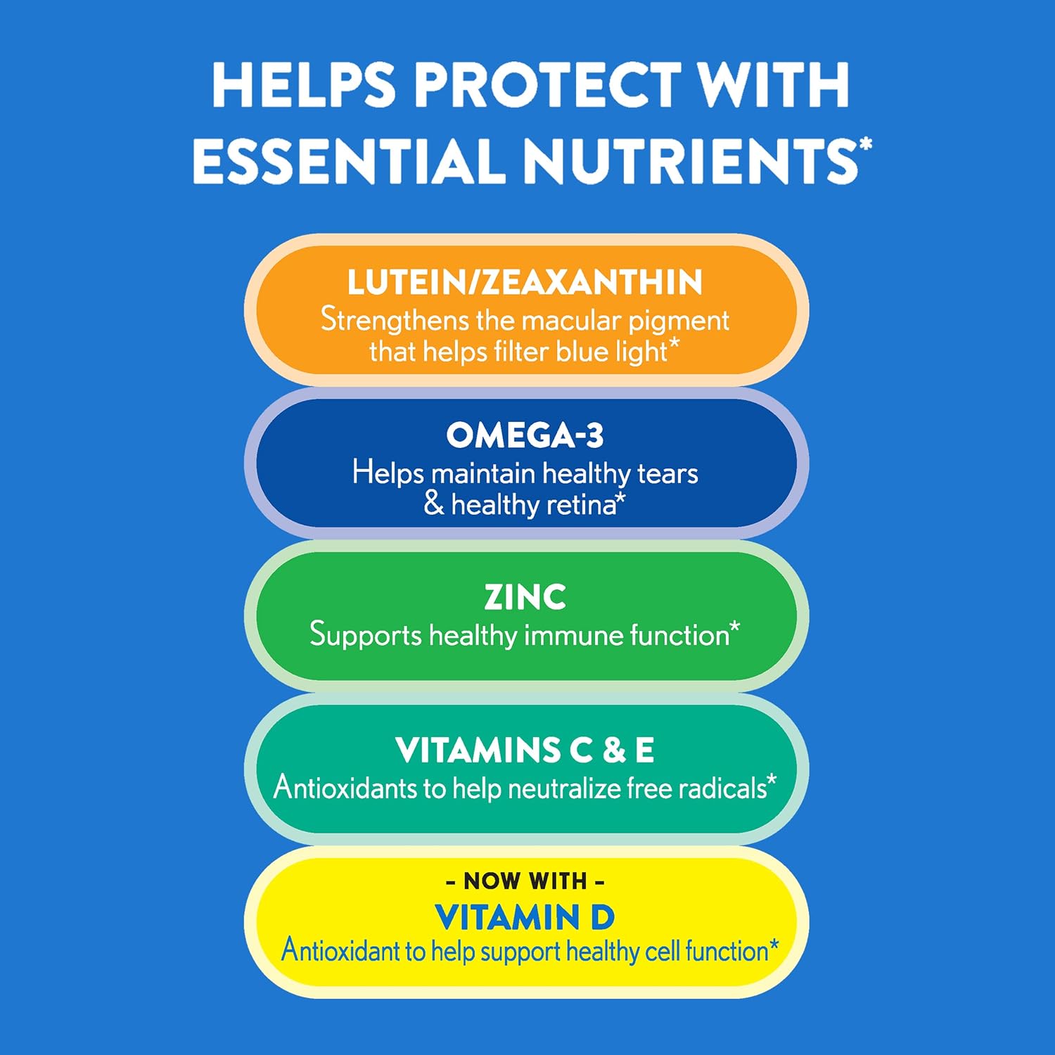 Ocuvite 50+ Complemento Alimenticio para la Visión con Omega-3, Zinc, Vitaminas C y E, Luteína y Zeaxantina - 50 Cápsulas Blandas