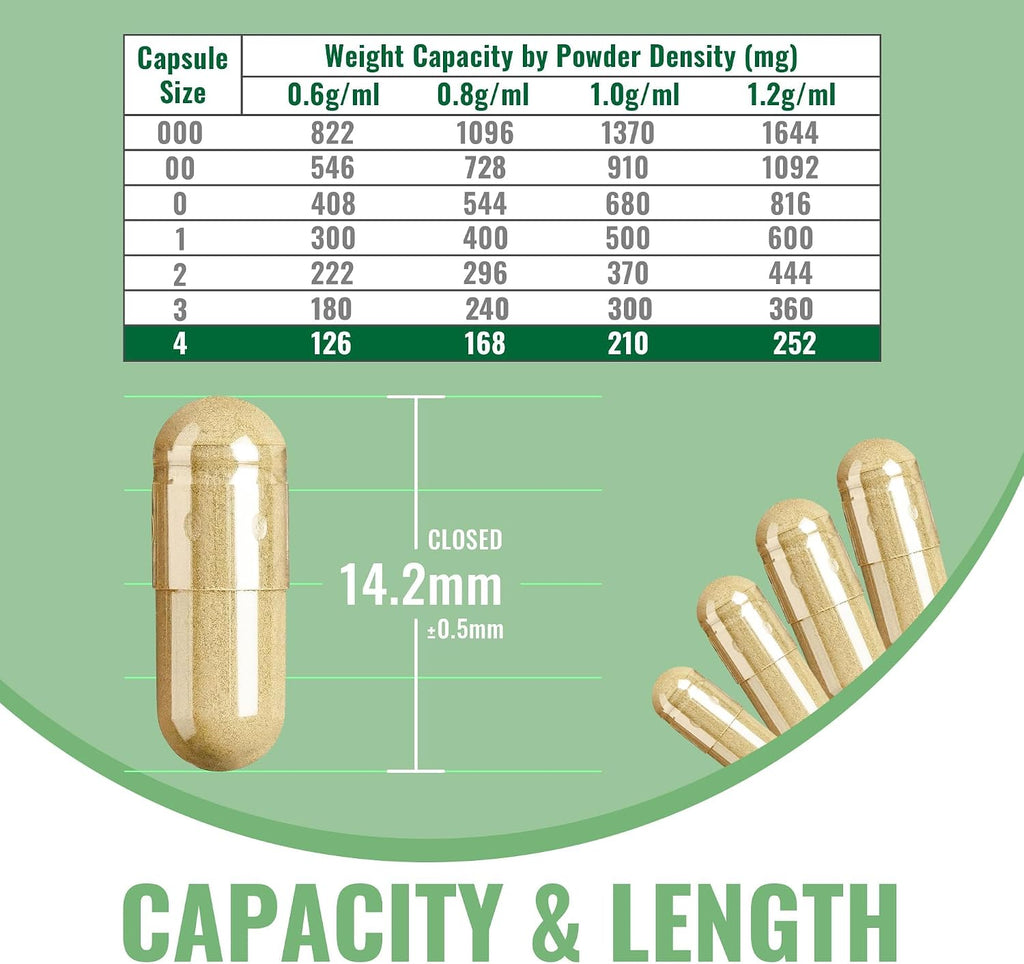 Cápsulas Vacías Veganas Talla 4 - 100 Unidades - 100% Celulosa Vegetal, Sin OGM, Sin Alérgenos - Cápsulas DIY para Suplementos, Polvos y Hierbas