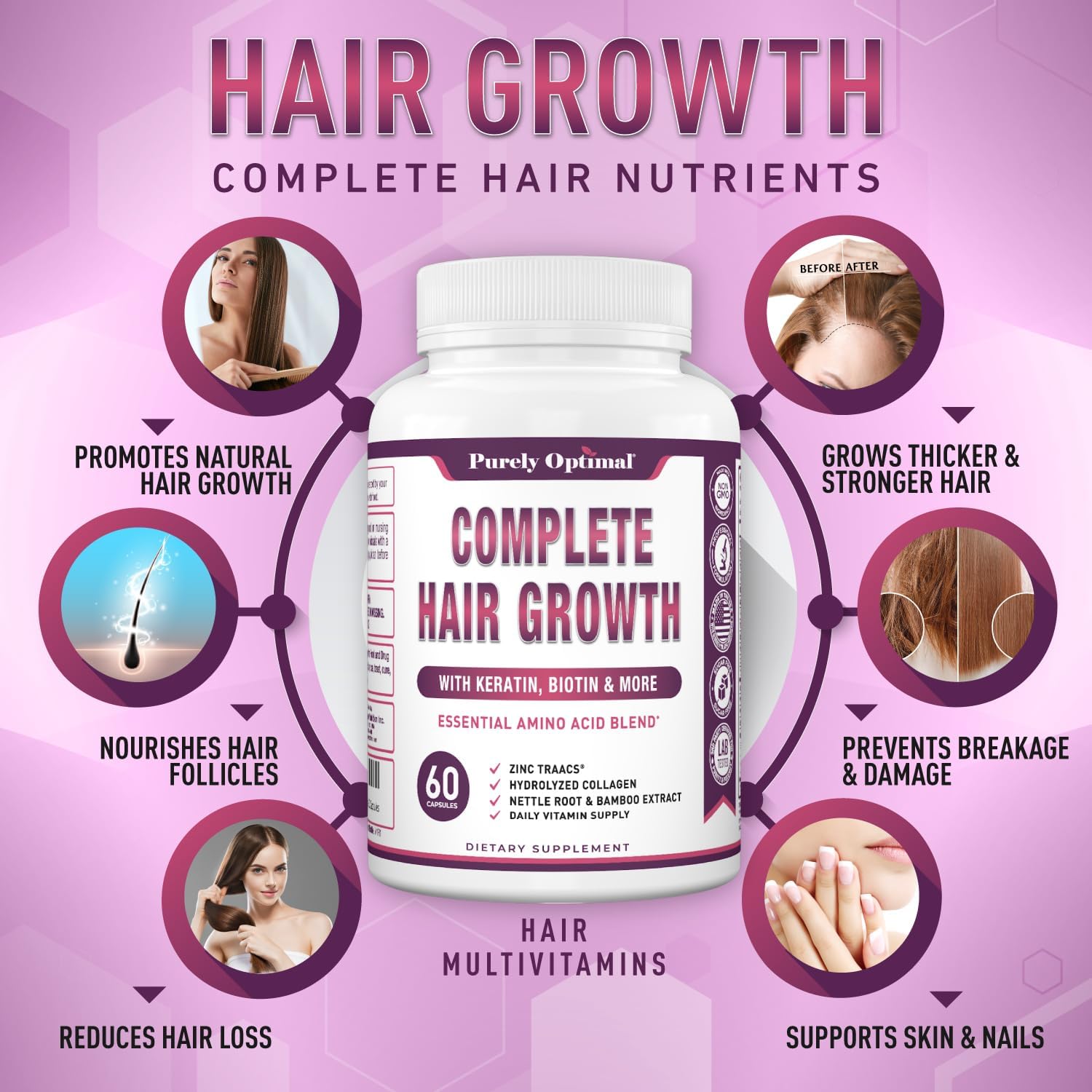 Purely Optimal Vitaminas para el Crecimiento del Cabello – 5000 mcg Biotina, Colágeno, Keratina – 60 Cápsulas