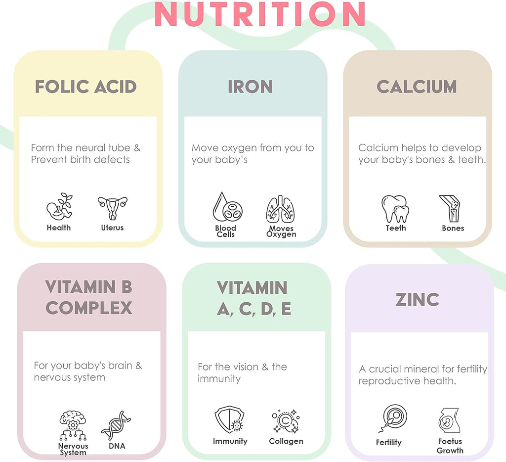 GreenPeach Vitaminas Prenatales Líquidas Orgánicas con Hierro y Folato - 32 Dosis