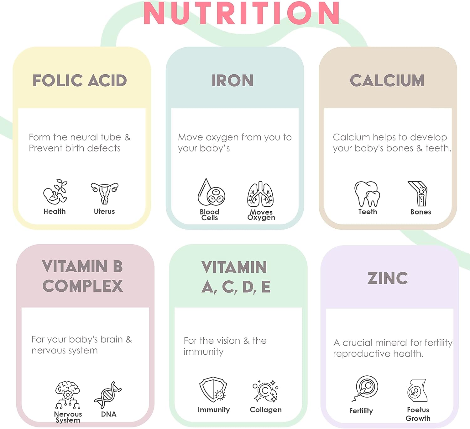 GreenPeach Vitaminas Prenatales Líquidas Orgánicas con Hierro y Folato - 32 Dosis