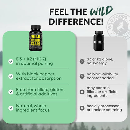 Wild Foods Vitamina D3 + K2 (5000 UI / 100 – Vitamina K: Contribuye a la coagulación sanguínea normal y al – Image 6