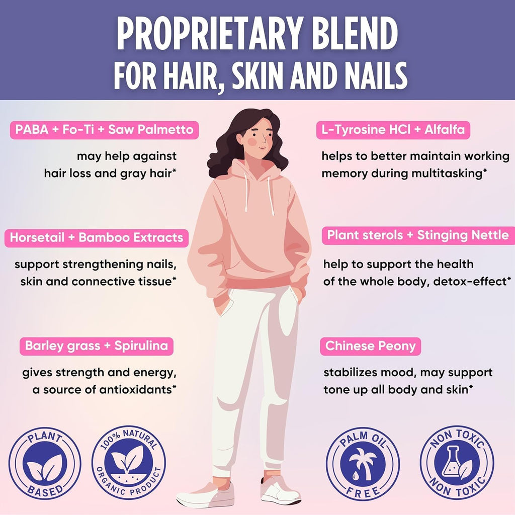 healblend Vitaminas para Cabello, Piel y Uñas para Mujeres con Biotina 5000 mcg, Hierro y Manganeso | Vegano, Sin OGM | 60 Cápsulas