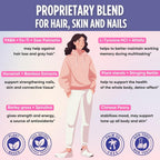 healblend Vitaminas para Cabello, Piel y Uñas para Mujeres con Biotina 5000 mcg, Hierro y Manganeso | Vegano, Sin OGM | 60 Cápsulas
