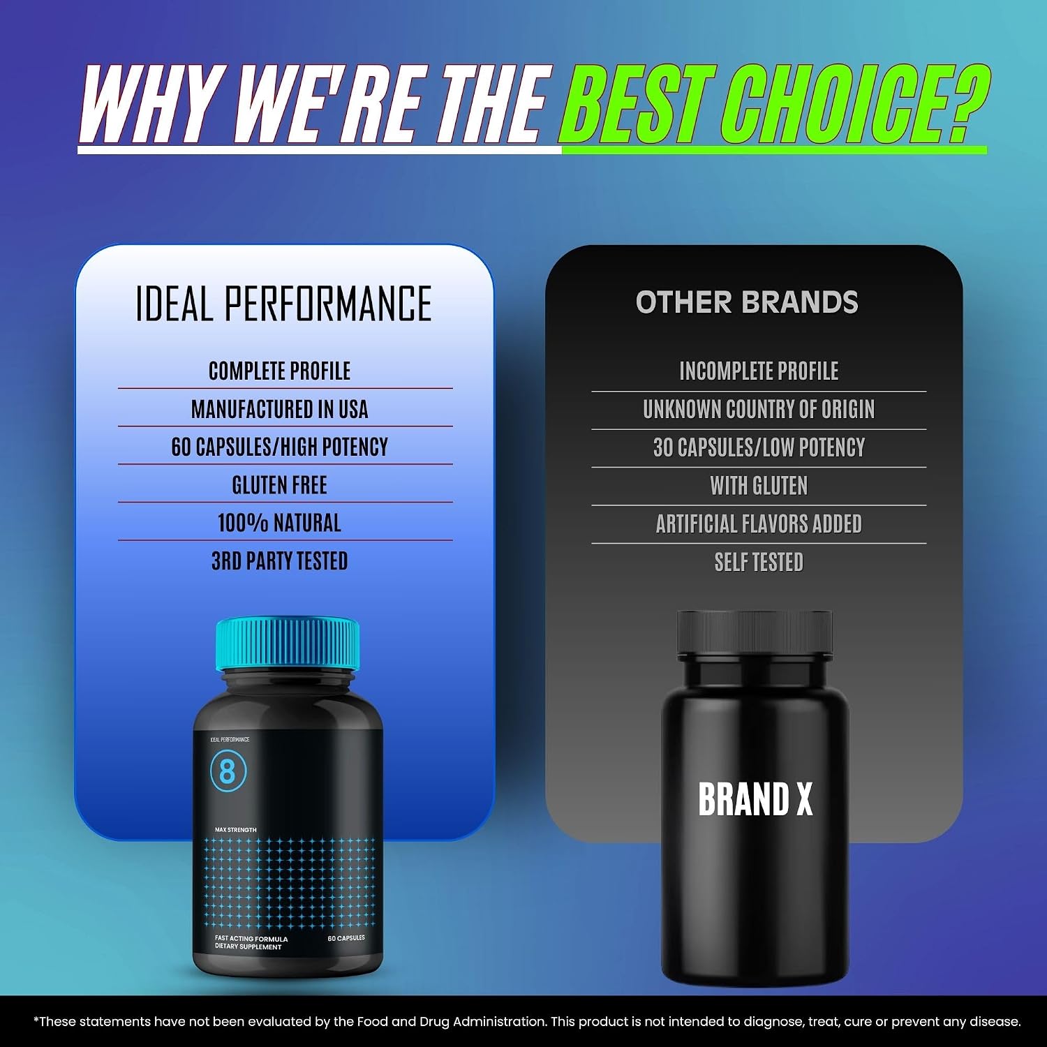 IDEAL PERFORMANCE Performer 8 Pills (180 Cápsulas) - Pack de 3