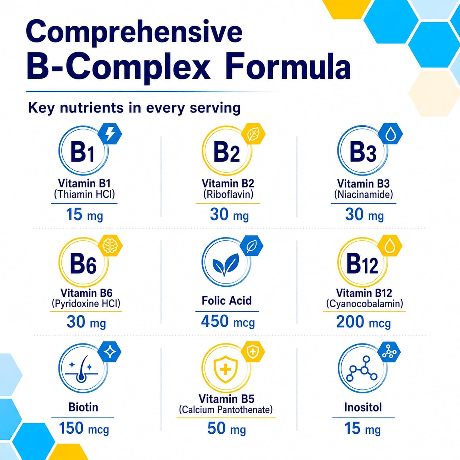 Neurobion Complejo B Líquido - Suplemento con Vitaminas B, Sabor Cítrico, 473 ml