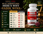 Vadik Herbs Jatamansi Cápsulas 1000mg – Raíz Orgánica de Jatamansi (Nardostachys jatamansi) – Hierba Ayurvédica para la Calma, Claridad y Sueño Reparador – 100 Cápsulas Vegetales – No Transgénico