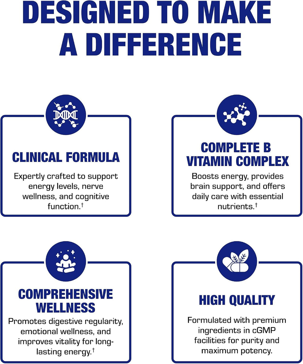 Methylated and Sustained Release Super B Complex - Bioactive B Vitamins with Choline and Inositol