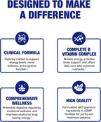 Methylated and Sustained Release Super B Complex - Bioactive B Vitamins with Choline and Inositol