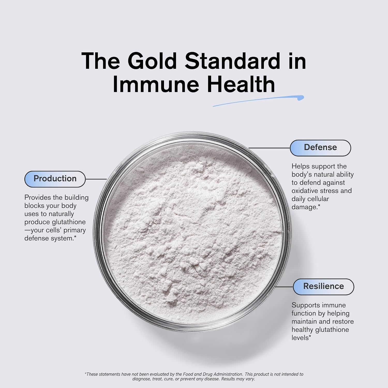 Immunocal Precursor de Glutatión – Apoya la Producción Natural – Salud Celular e Inmunitaria – 30 Dosis