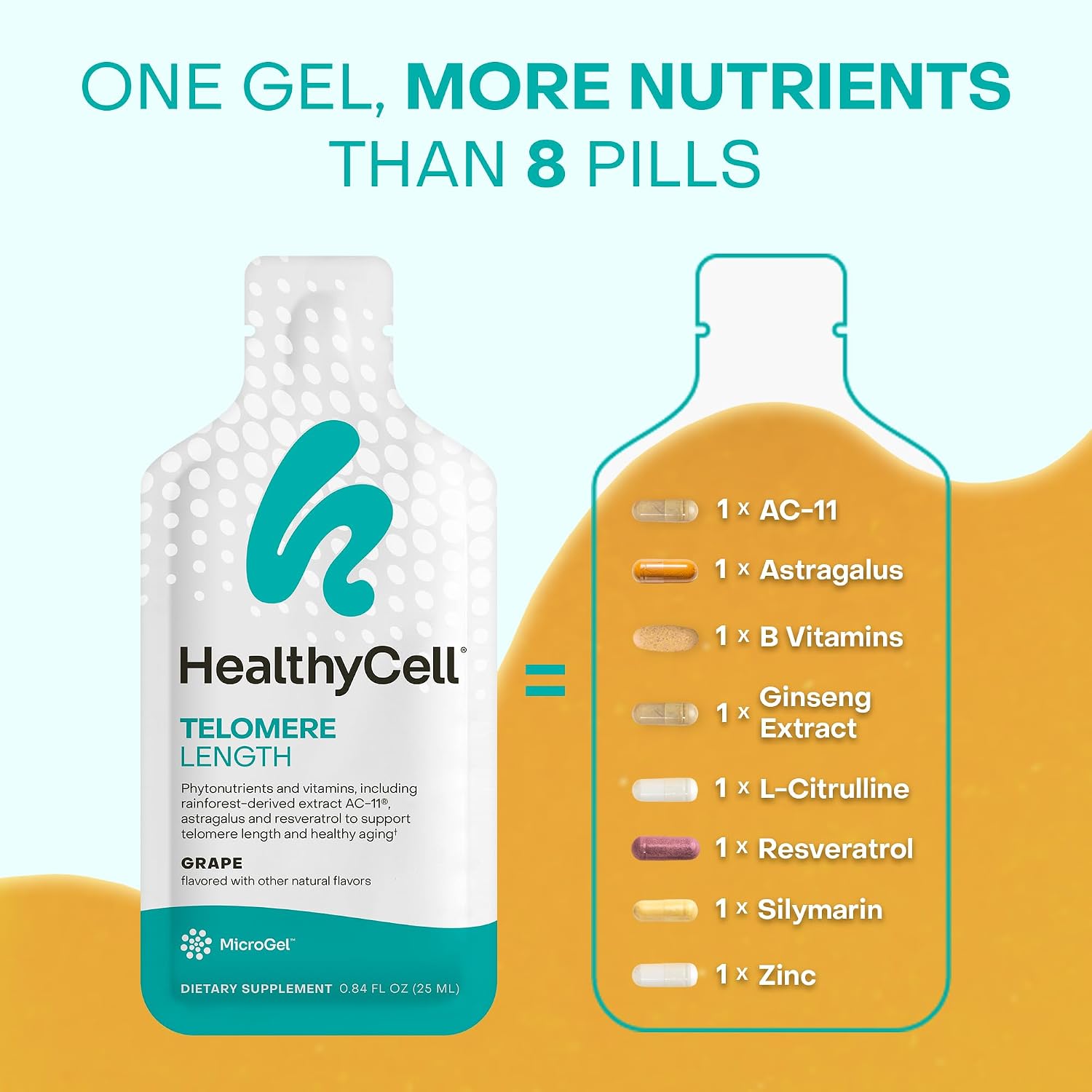 HealthyCell Telomere Length - Suplemento para la longitud de los telómeros con AC-11, Astragalus y Resveratrol - 30 sobres de gel, sabor uva