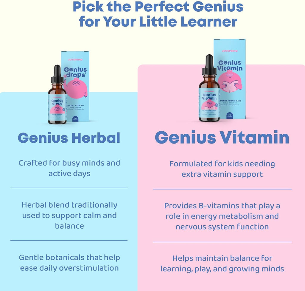 JoySpring Kids B Complex | Gotas líquidas de complejo B con saúco, zinc y vitamina C | Apoyo para el bienestar general (30 ml)