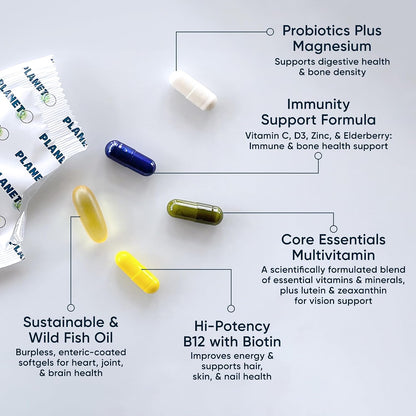 Planet 3 Vitamin Packs - Packs Diarios de – Visión saludable: La luteína y la zeaxantina son carotenoides que se – Image 2
