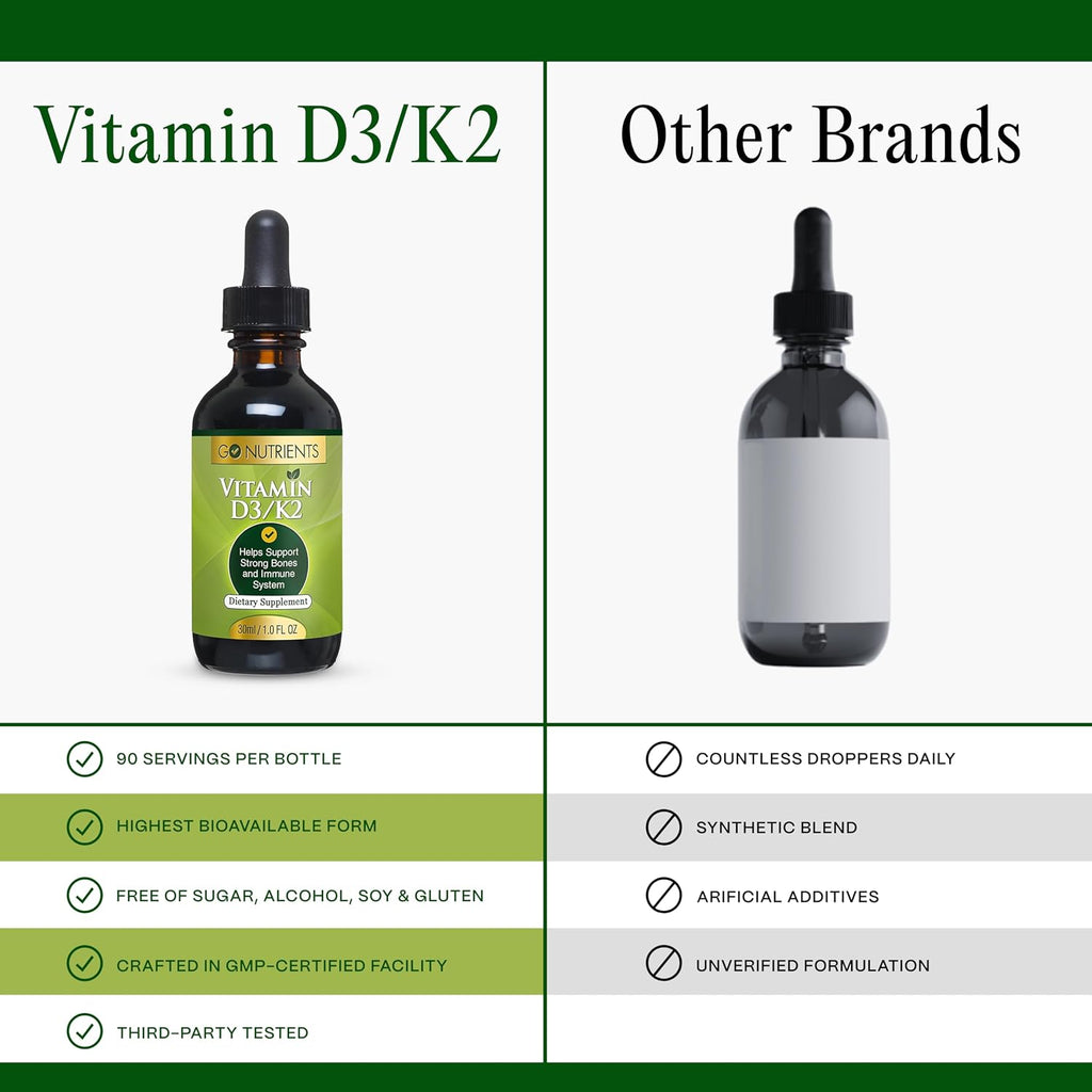 Go Nutrients Gotas Líquidas de Vitamina D3 y K2 MK-7, 30 ml
