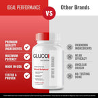 Gluco Renu Glyco Support Capsules - Suplemento de Salud y Bienestar, Fórmula Natural Avanzada (3 Paquetes)
