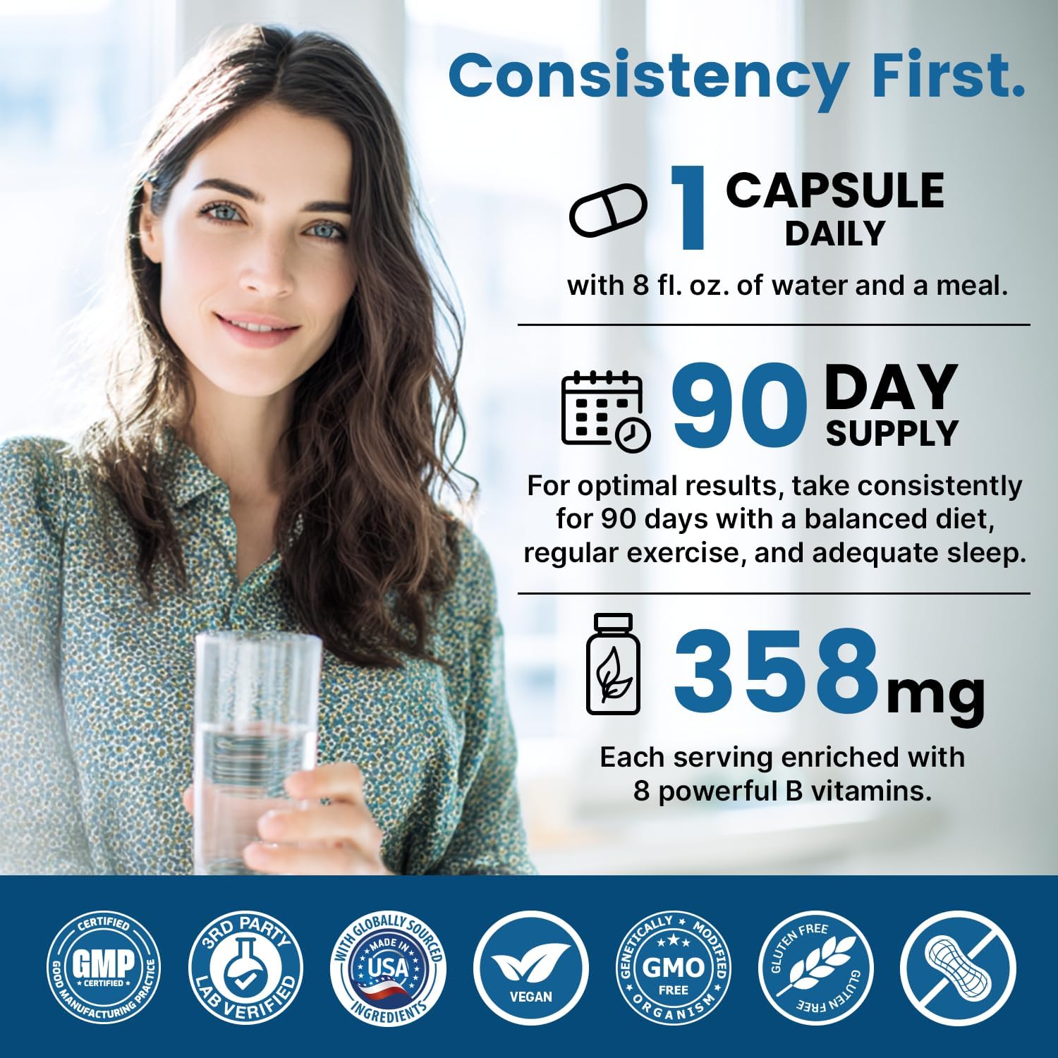 Complejo B Metilado con Metilfolato y B12 Metilcobalamina 1000 mcg - Multivitamínico para Energía, Función Cerebral y Bienestar - Complejo de Vitamina B para Hombres y Mujeres (360 porciones, Pack de 4)