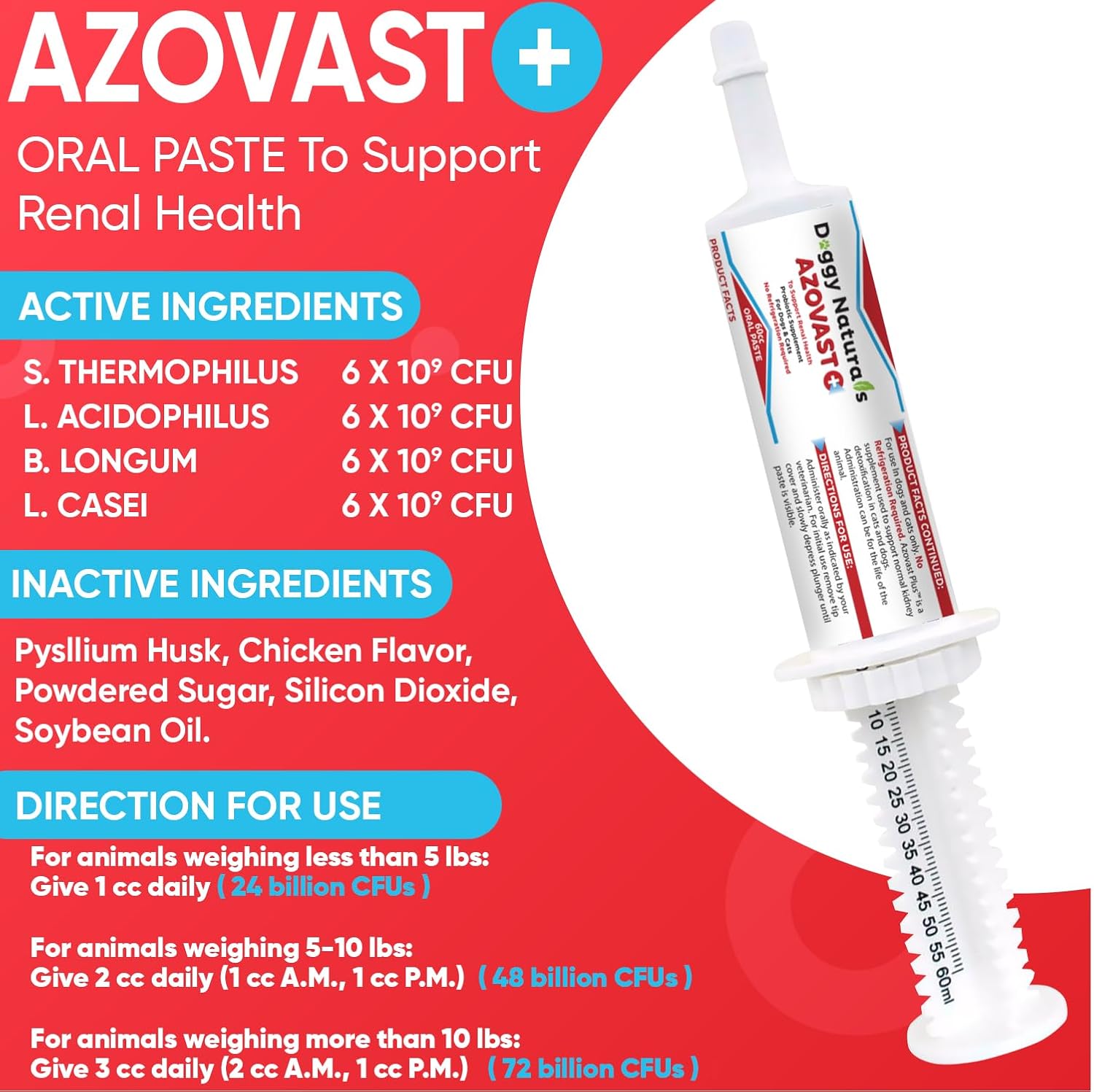 Azovast Plus – Suplemento Renal para Perros y Gatos, Pasta Oral (60 cc)