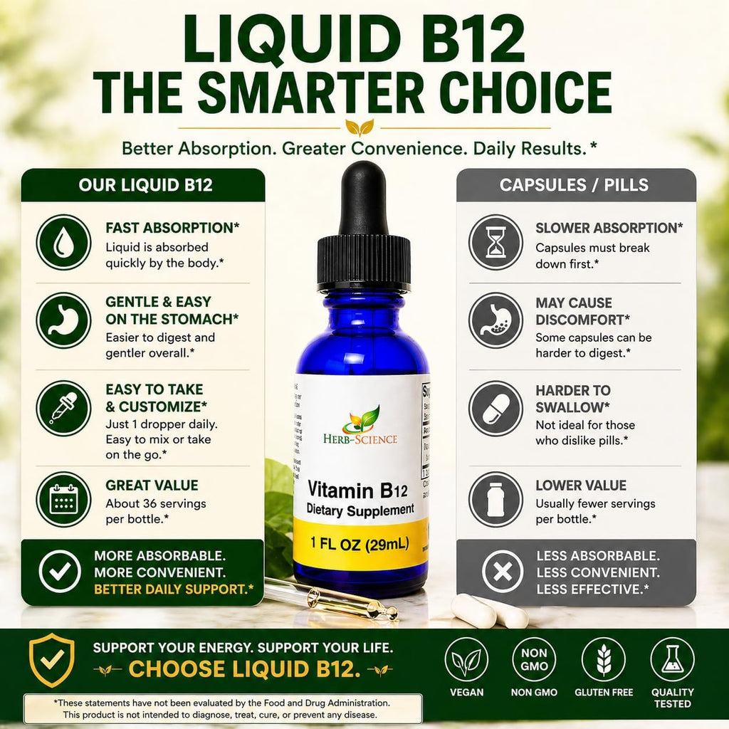 Herb-Science Vitamina B12 Líquida – Gotas Sublinguales de Cianocobalamina, Vegano, Sin Alcohol, 30 ml
