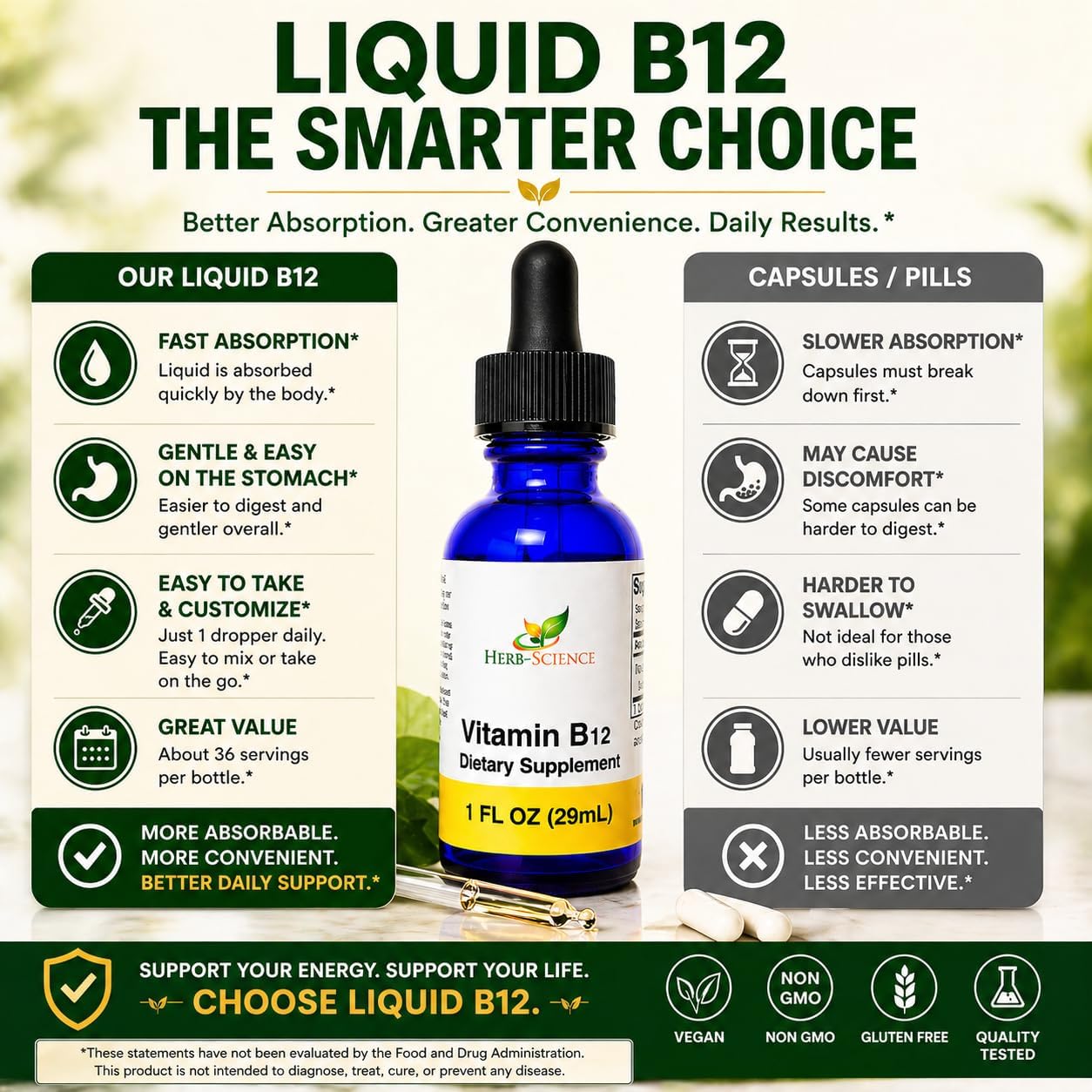 Herb-Science Vitamina B12 Líquida – Gotas Sublinguales de Cianocobalamina, Vegano, Sin Alcohol, 30 ml