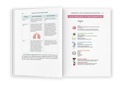 Healthy Kids, Happy Moms: 7 Steps to Heal and Prevent Common Childhood Illnesses – Image 3