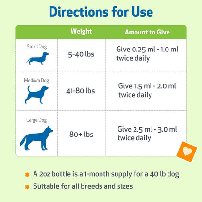 Pet Wellbeing Olmo Resbaladizo para Perros - – Fórmula sencilla y natural: Al ser un extracto de hierba única, – Image 4