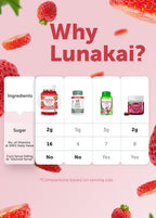 Lunakai Gominolas Multivitamínicas para Mujeres – 16 Vitaminas y Minerales, 6 Paquetes