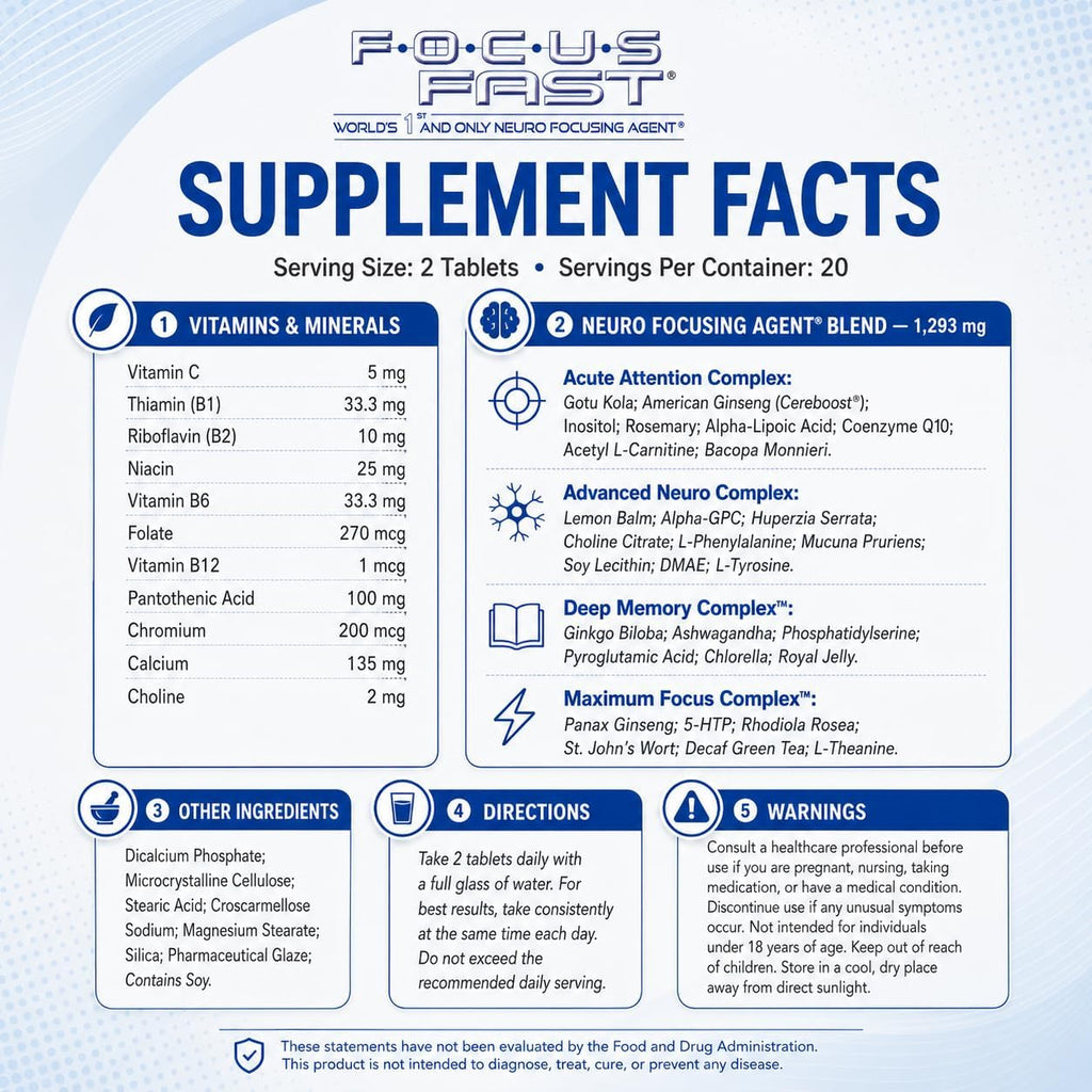 Focus Fast Brain Supplement - Mejora la Memoria, Concentración y Cognición