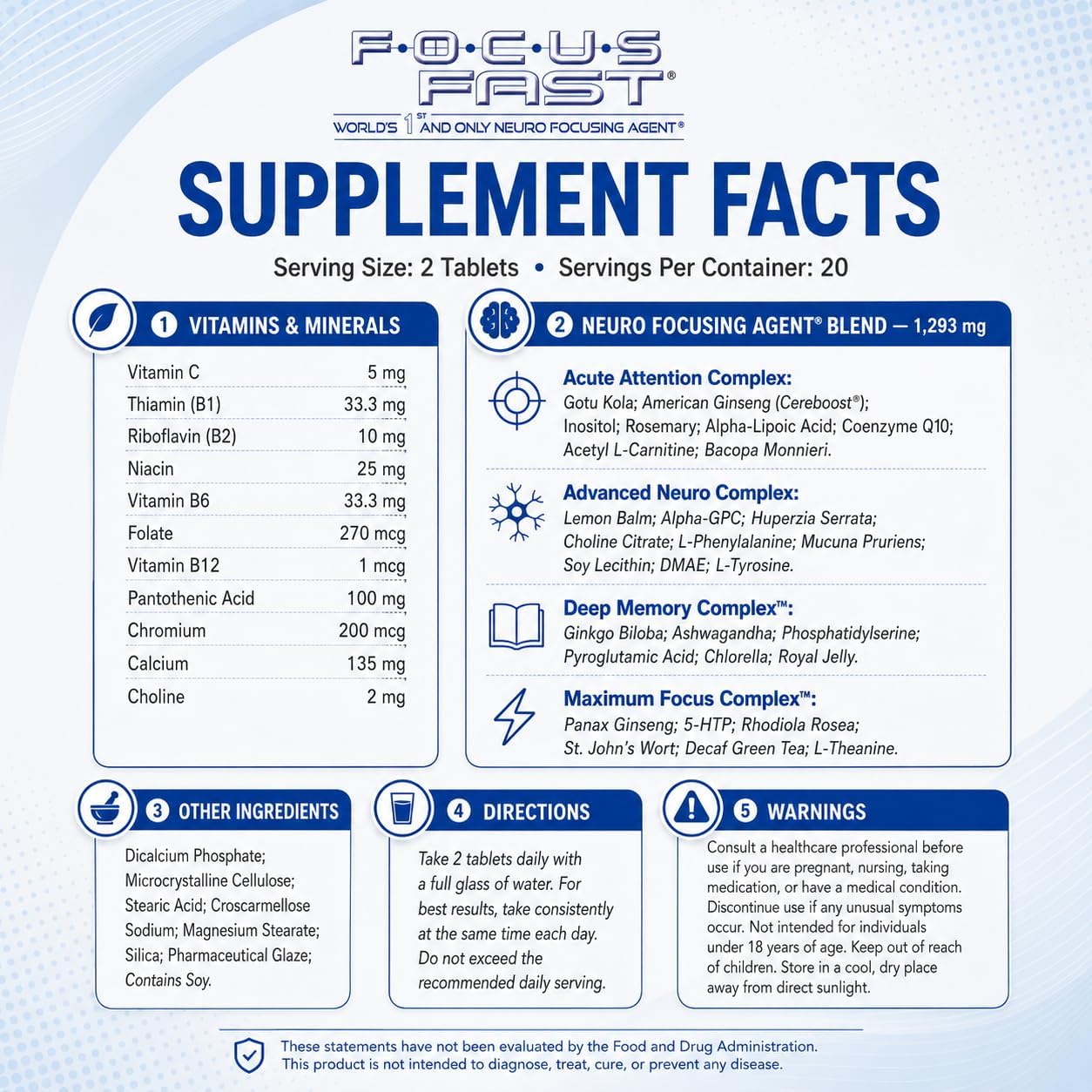 Focus Fast Brain Supplement - Mejora la Memoria, Concentración y Cognición