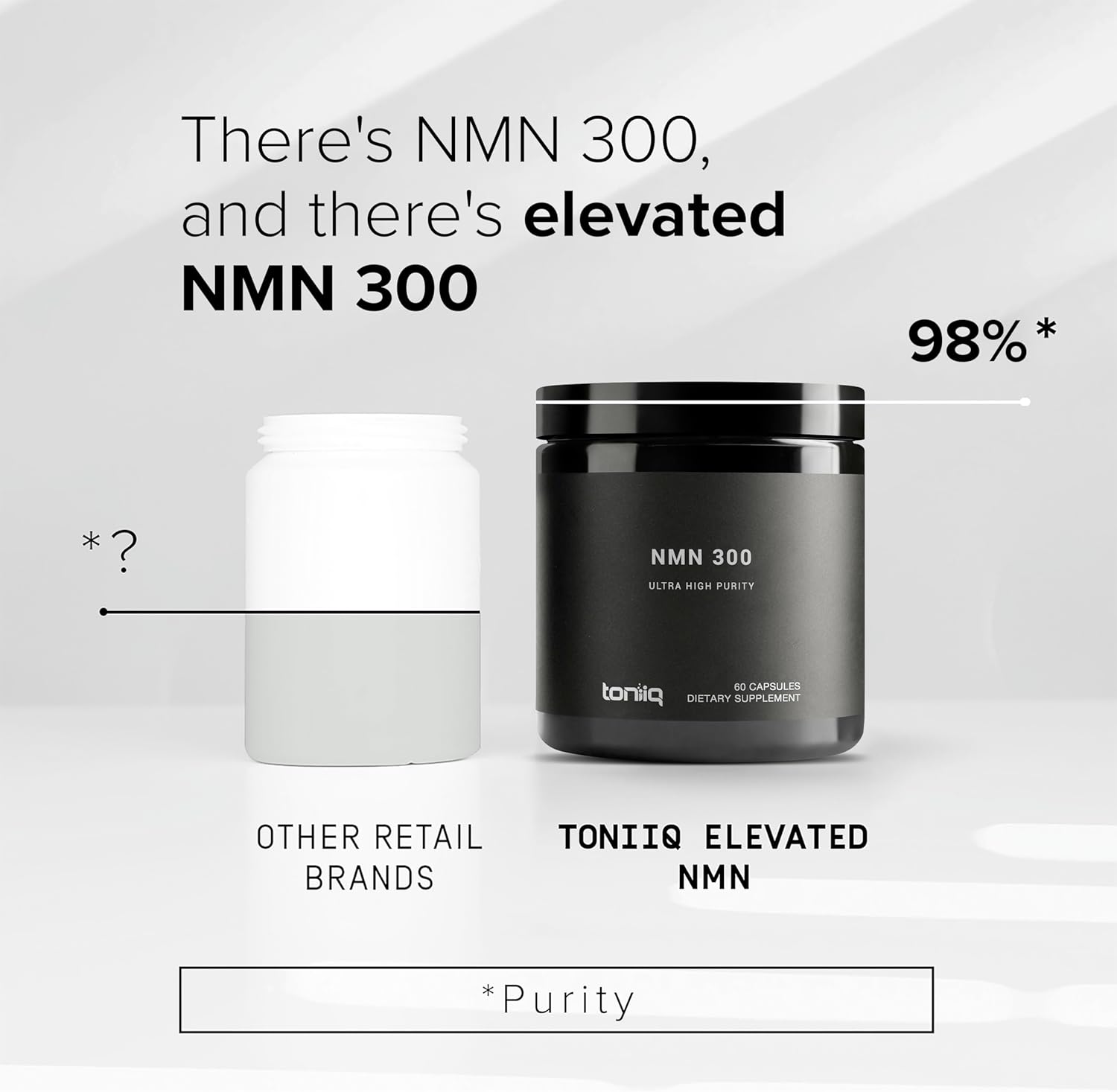 Toniiq Stabilized NMN Capsules - 300mg - 98% Pureza - 60 Cápsulas