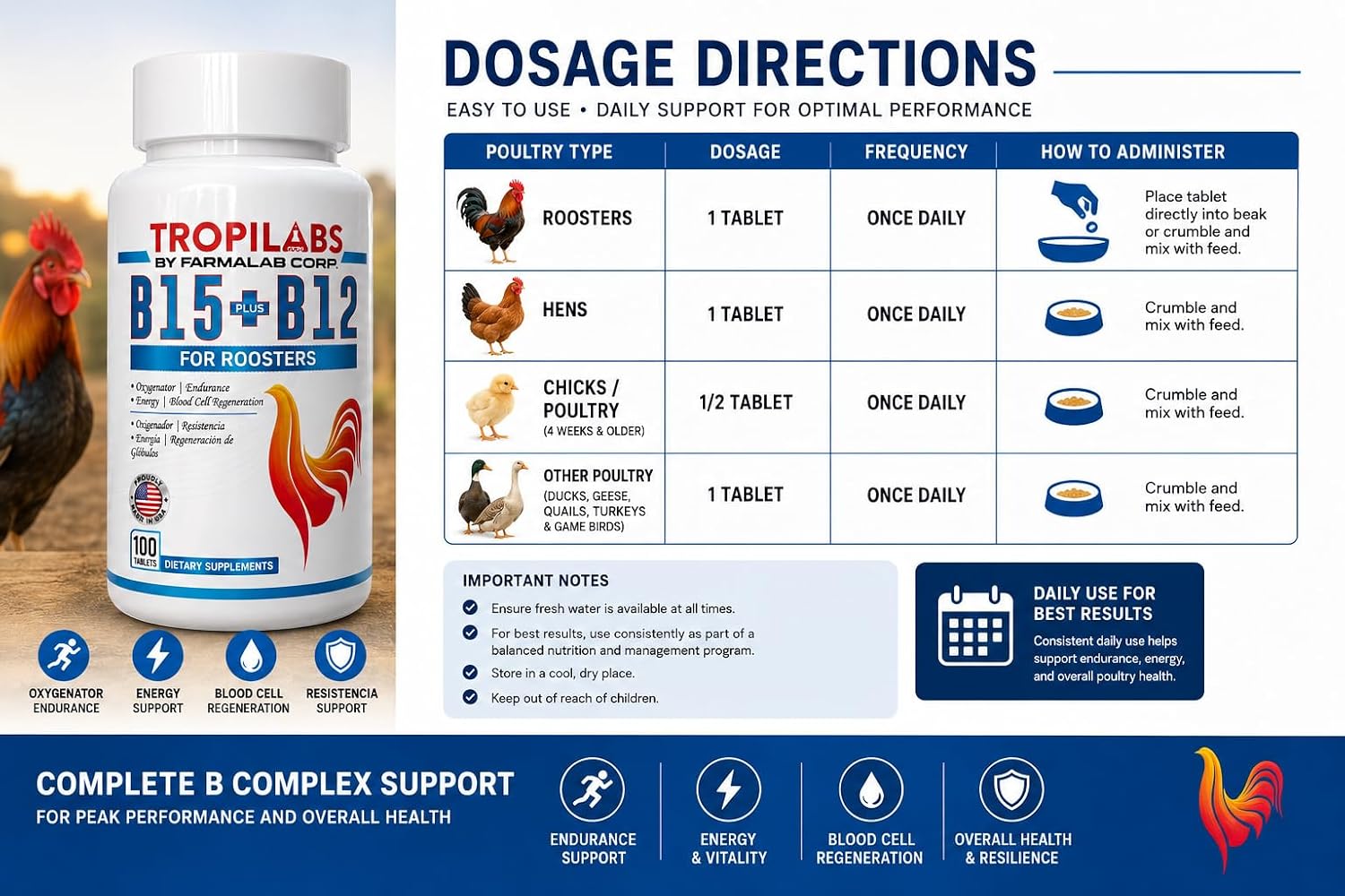 Farmalab B12 B15 para Gallos - 100 Comprimidos