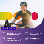 Centrum Multivitamínico para Mujeres con Hierro, Vitamina D3, Vitaminas B, C y E - 65 Comprimidos